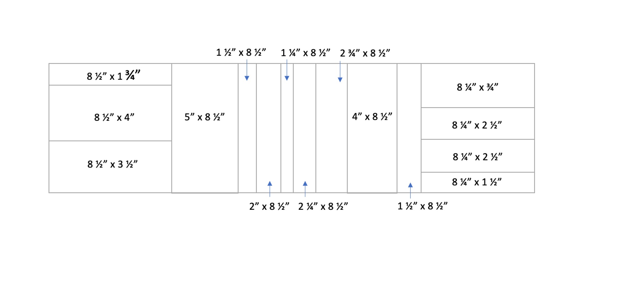 table scraps diagram